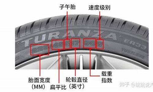 宝马x6规格参数解释_宝马x6规格尺寸