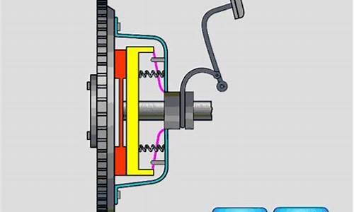 长安汽车离合器过紧_离合器紧是怎么回事