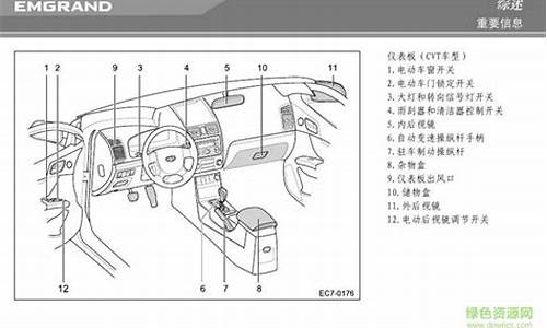 2015款帝豪ec7说明书_吉利帝豪ec7说明书