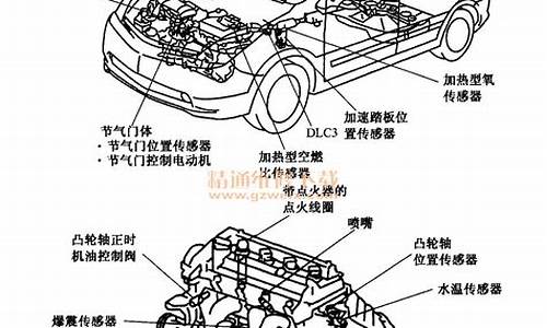 普锐斯动力总成的结构_普锐斯汽车结构原理详解