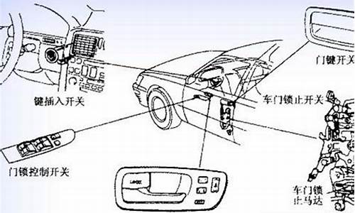 莲花l5汽车内按键说明_莲花汽车l5中控门锁